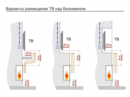 Топливный блок GOOD FIRE 1100 МУ Топливный блок GOOD FIRE 1100 МУ по цене 56 170 руб.
