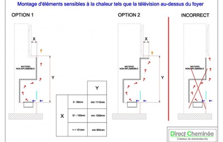 Встраиваемый биокамин Direct Cheminee FOYER 16/9 170 XXL по цене 310 300 руб.
